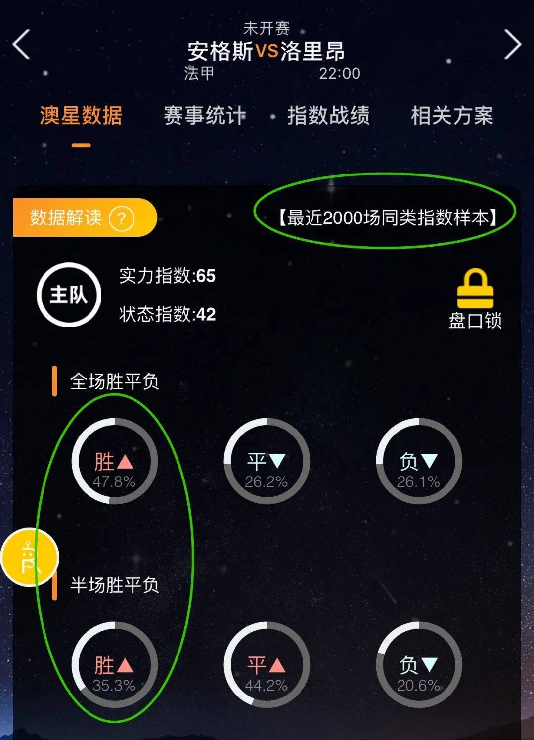 用自己的